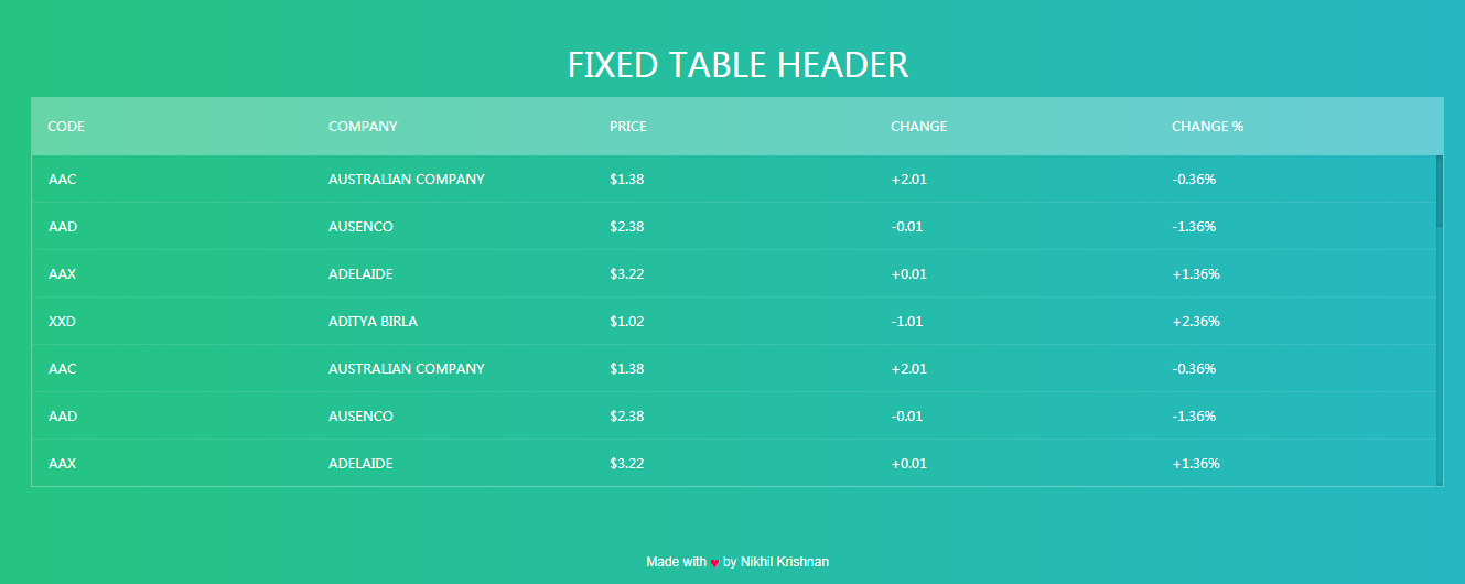 Free CSS Table with Fixed Header