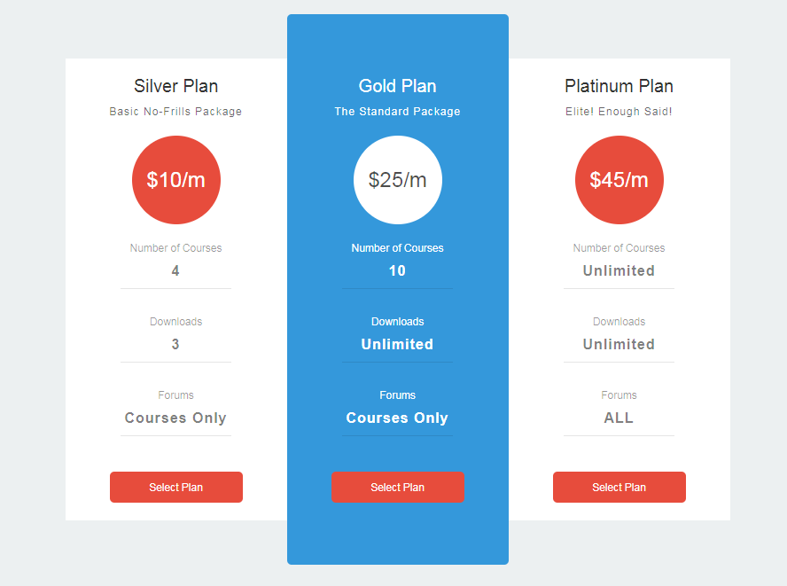 Free HTML CSS Flat Price Table Template