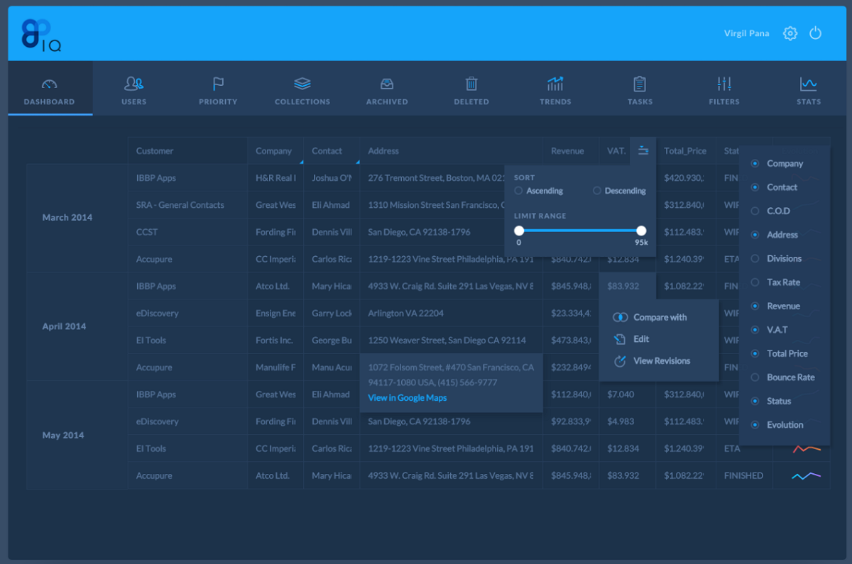 Dashboard Data Grid Example