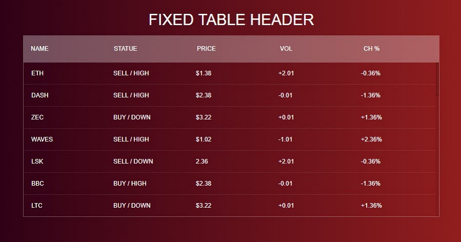 20 Creative Table UI Design Examples You Should Know in 2021