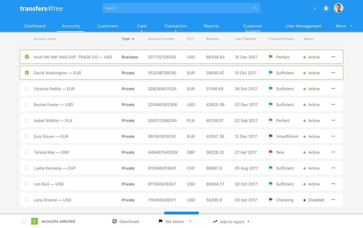 data modern ui table styles