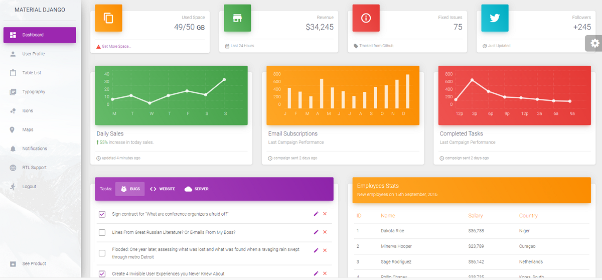 Material Dashboard Template