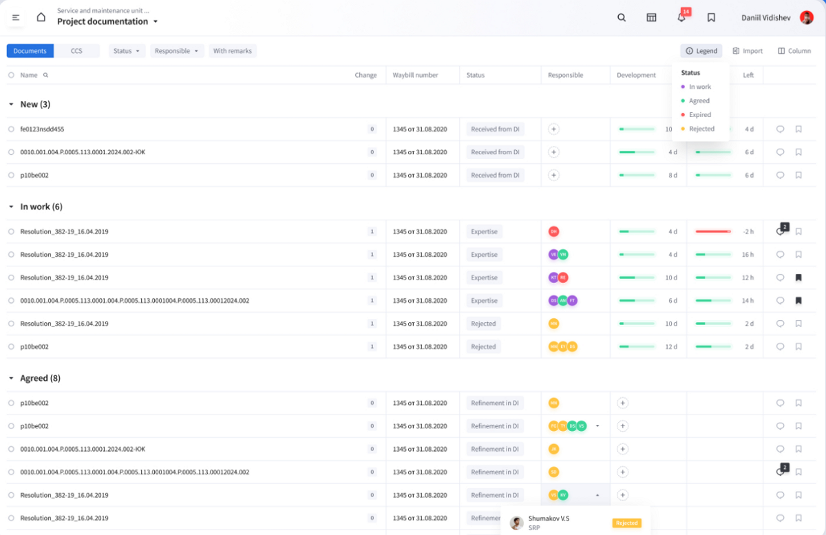 20 Creative Table UI Design Examples You Should Know in 2021