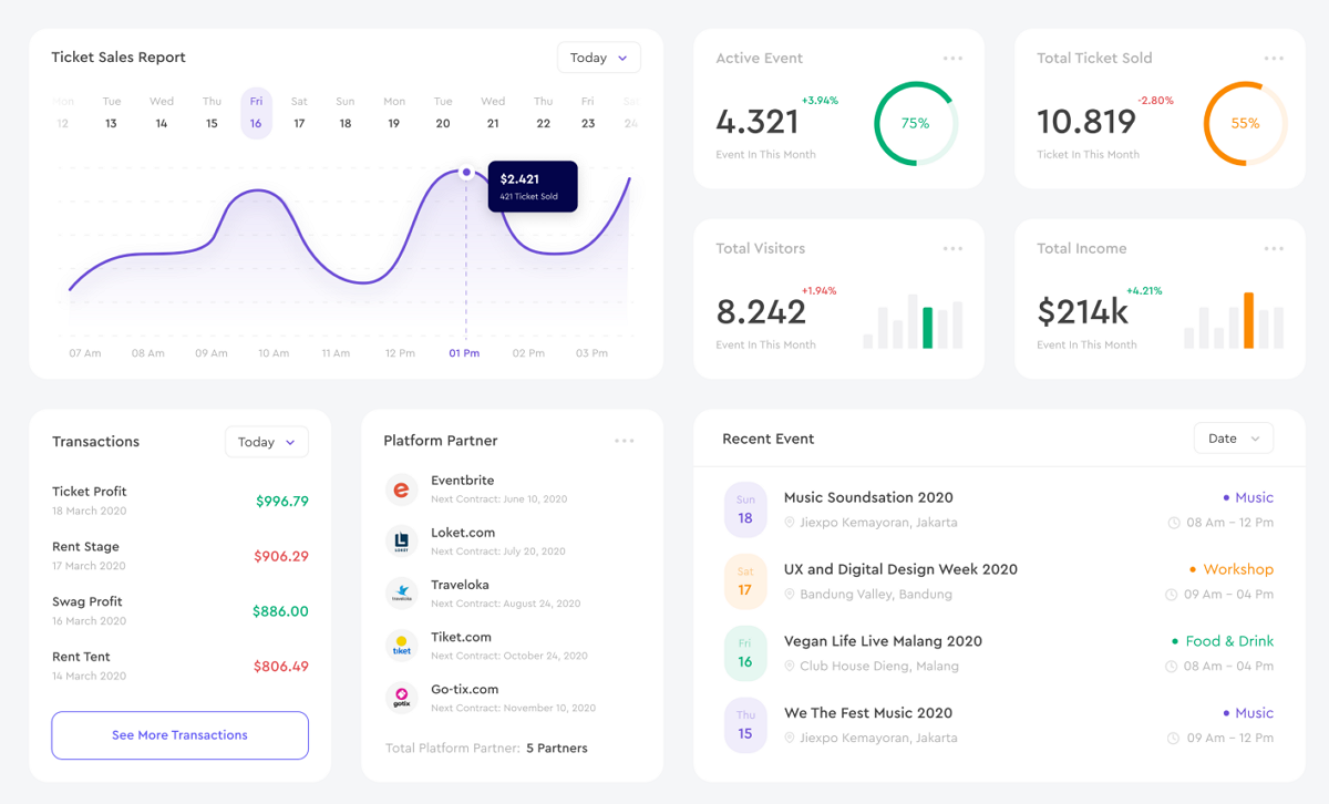 20 Creative Table Ui Design Examples You Should Know - vrogue.co