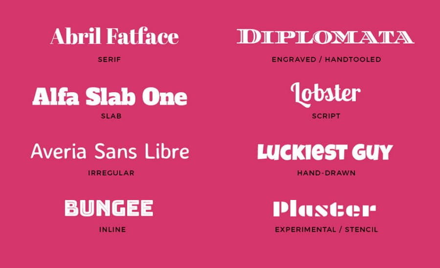 The Different Types of Fonts, and When to Use Them​​