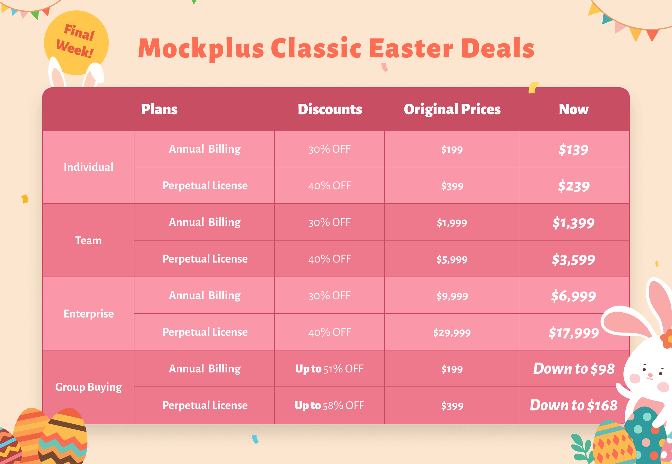 mockplus classic