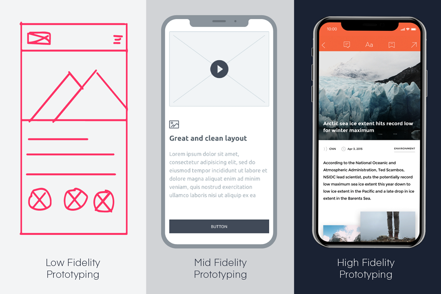 Record a prototype  Basic Features  ProtoPie Guide