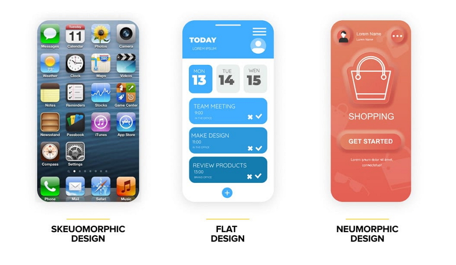 Skeuomorphism vs flat design vs neumorphic design