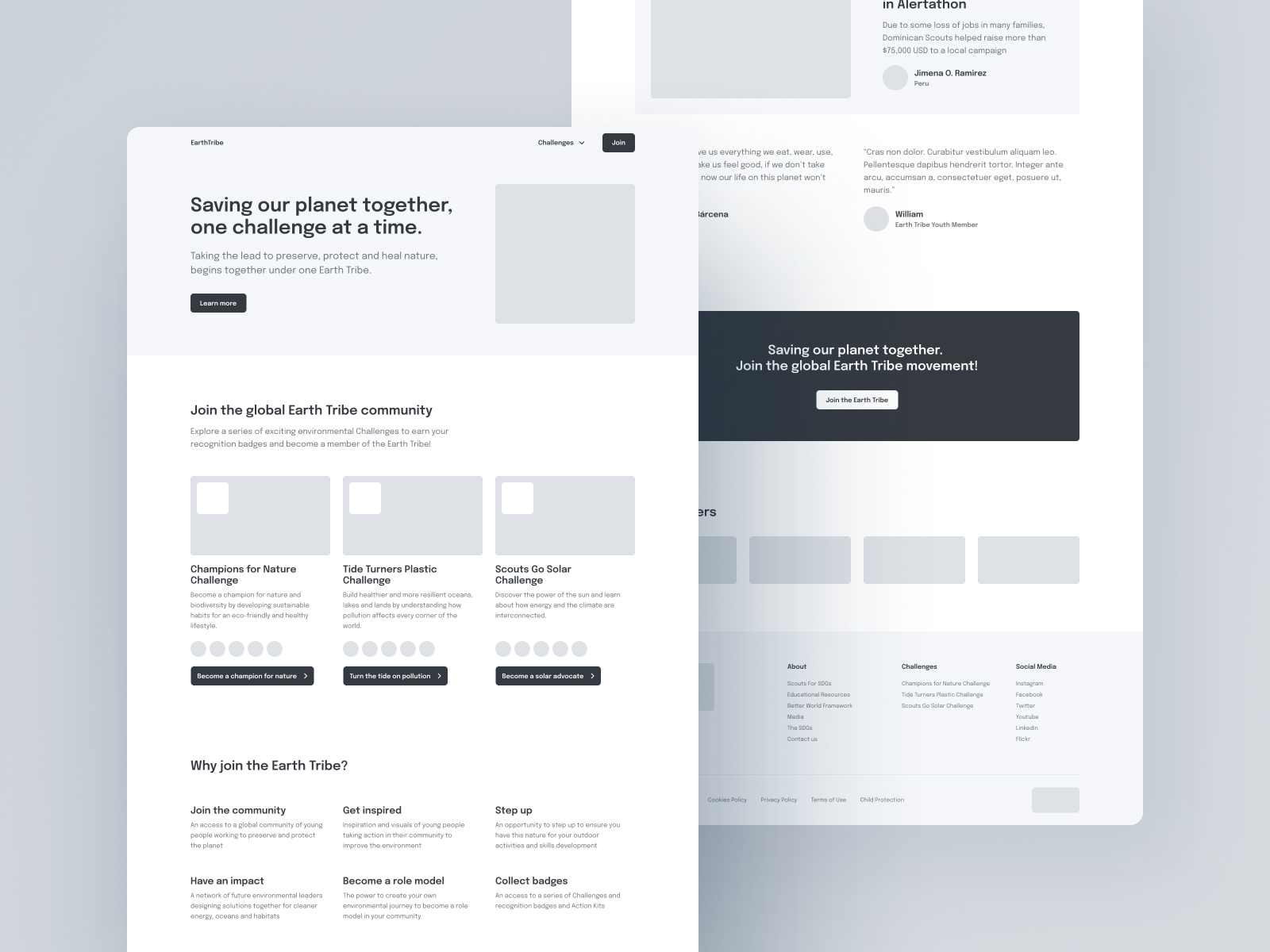 what-is-a-high-fidelity-wireframe-and-how-to-make-one