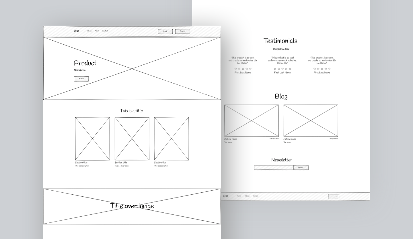Website Wireframe Design The Ultimate Guide