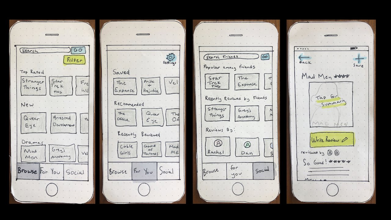 A Comprehensive Guide to Paper Prototyping