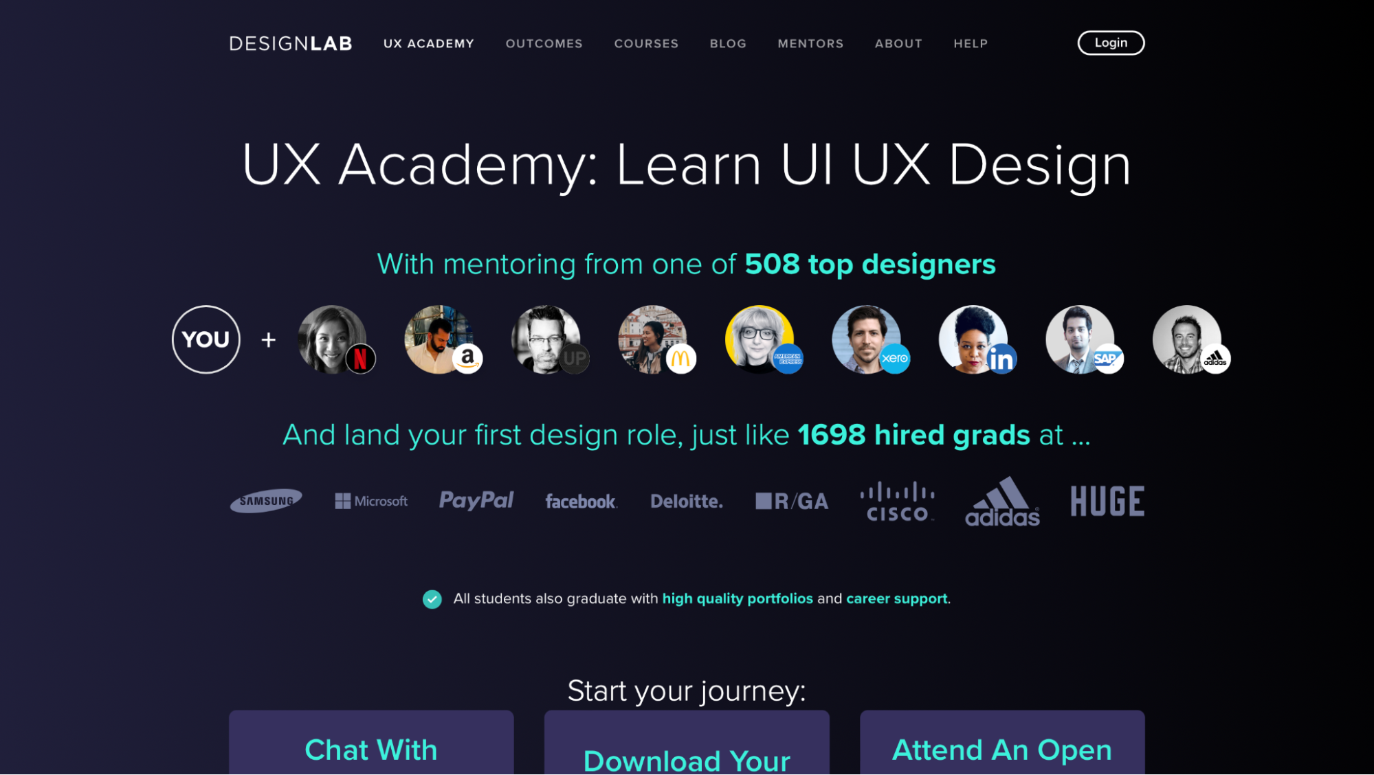 Designlab (UX Academy)