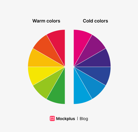 Color temperature