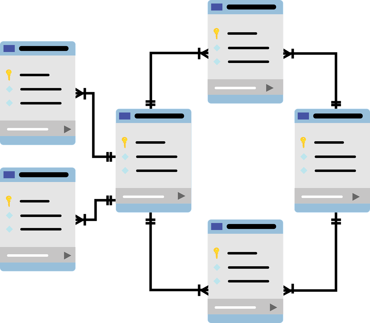 Happy users: information architecture via index cards – Questionable Methods