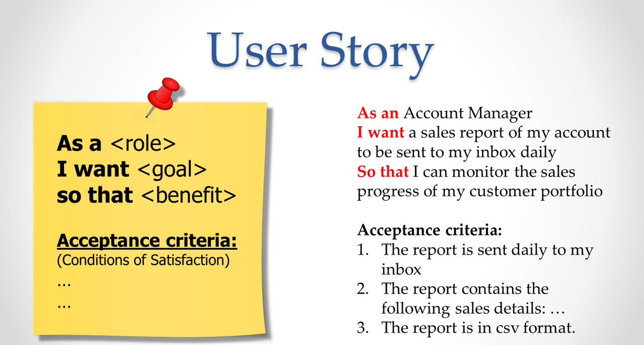 assignment user stories