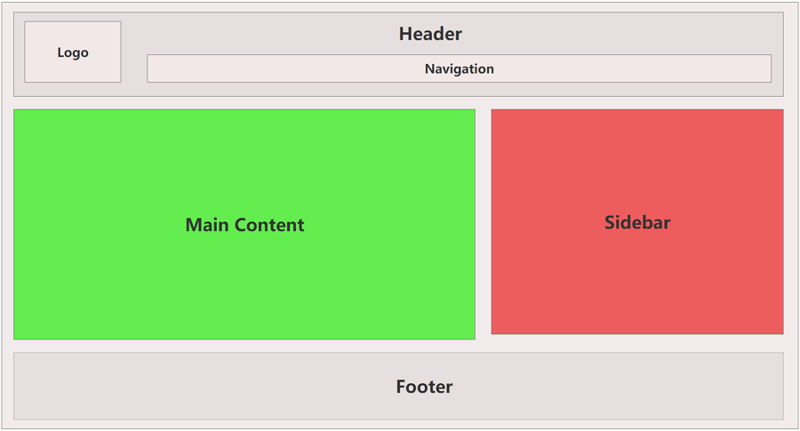 two-column ratio composition pattern