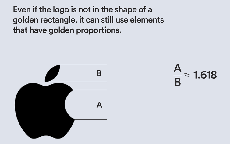Create brand logos based on the golden ratios